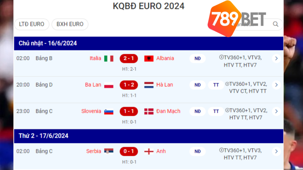 789bet 789 BET đăng nhập 789bet 789BET cổng game thể thao